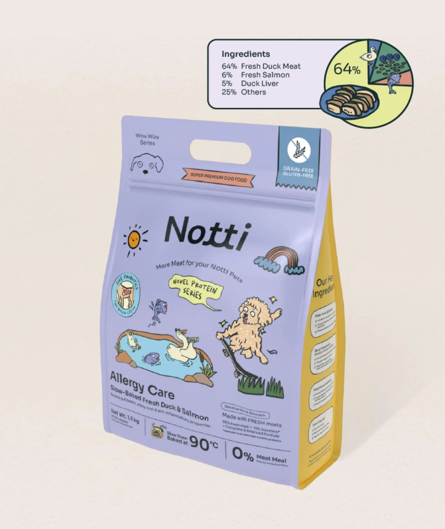 NOTTI: Allergy Care Slow-Baked Fresh Duck & Salmon (1.5kg)